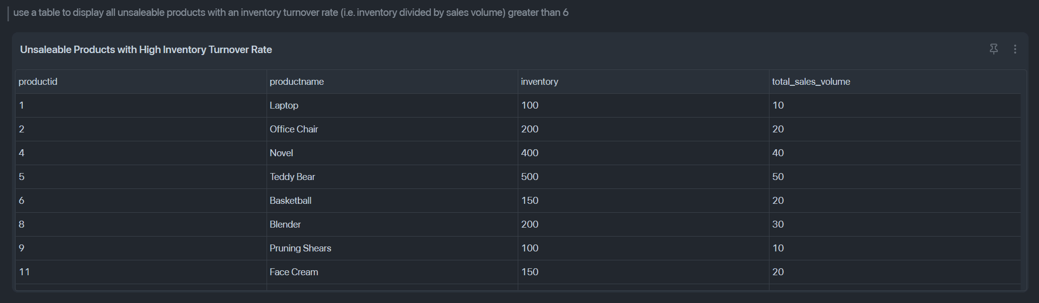 generate table