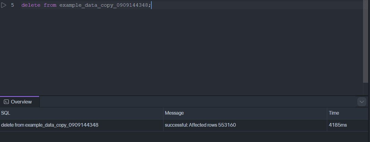 Time Consumption of DELETE Operations